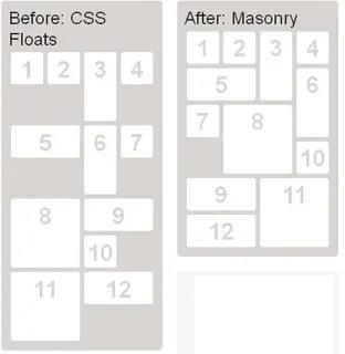 Jquery before