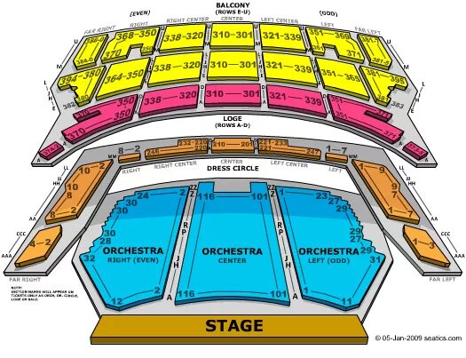 Stalls in the Theatre. Theatre Seating Plan. Seats in the Theatre. Seats in the Theatre in English. Theatre vocabulary