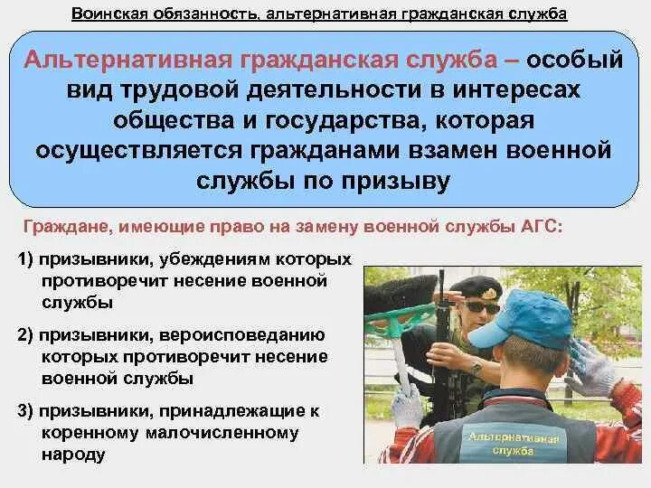 Различия военной службы. Право на альтернативную гражданскую службу. Военная служба альтернативная Гражданская служба. АГС альтернативная Гражданская служба.