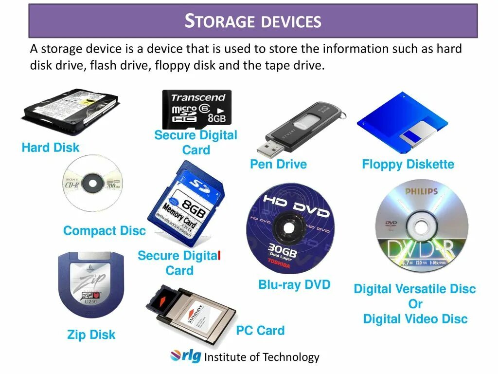 Device файл. Storage devices. Computer Storage devices. Носители информации. Внешние носители информации.