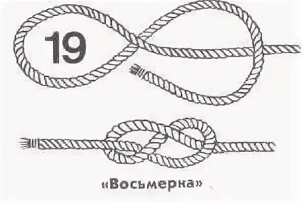 8 4 узла