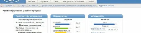 Электронный документ тест