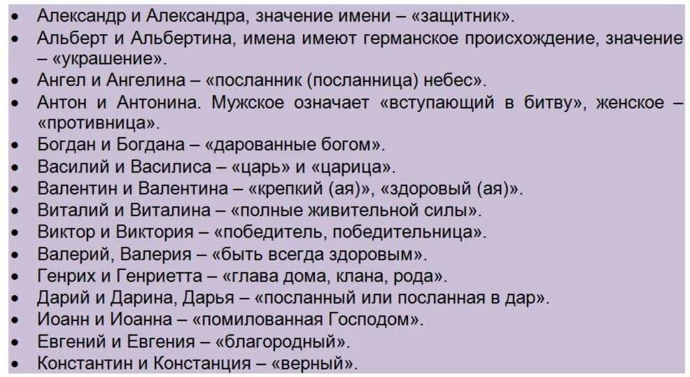 Богом данная имя девочки