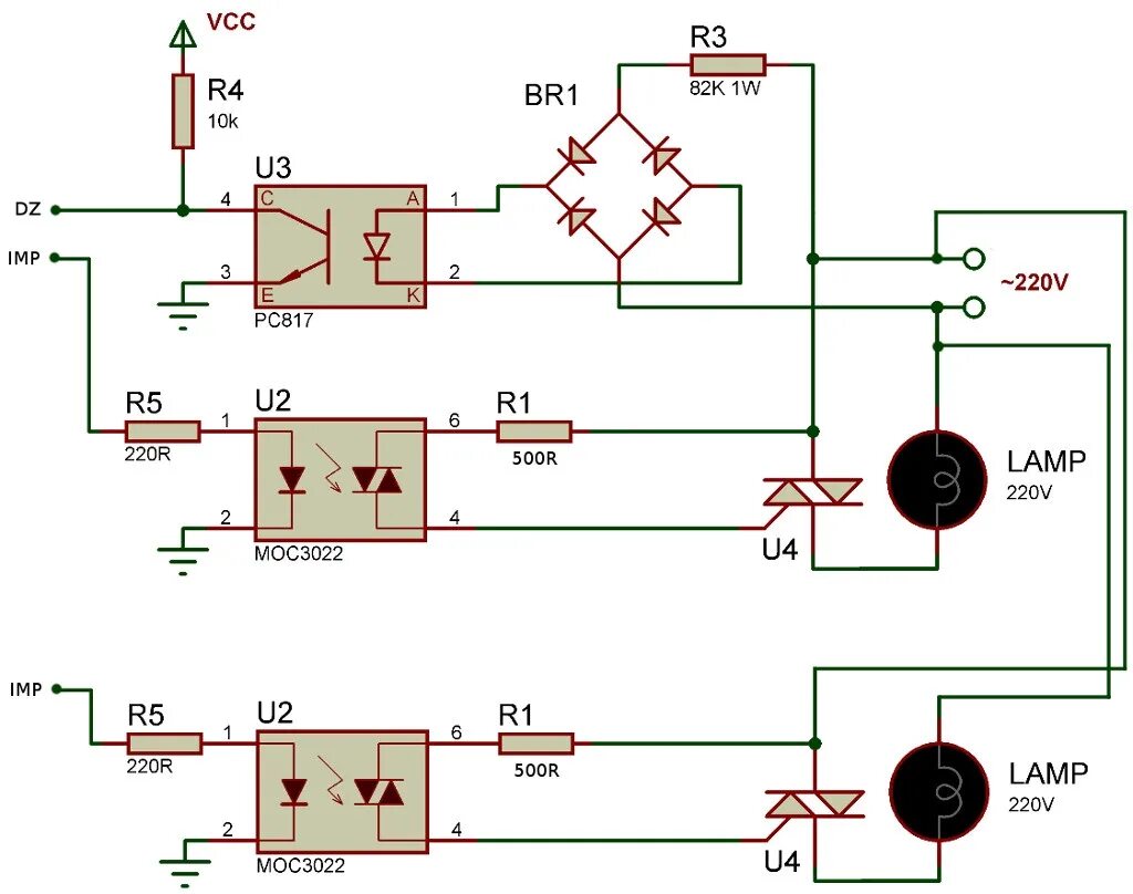 Hal pwm