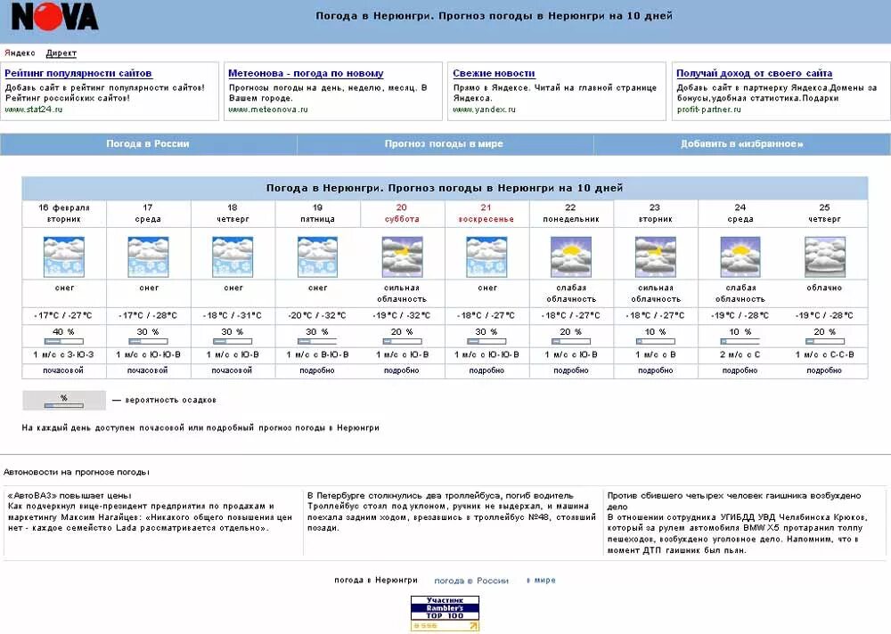 Рп5 энгельс 10 дней