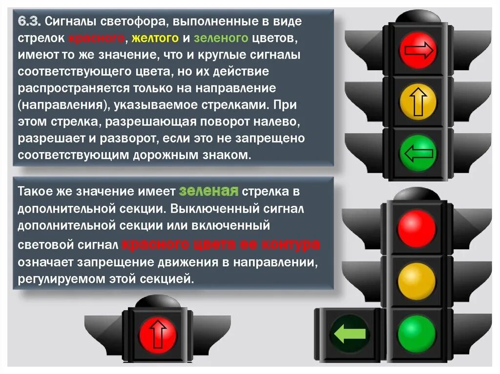 Что значит желтый светофор. Светофор сигнальный односекционный сигнал. обозначение сигналов светофора. 6.3. сигналы светофора. светофор для водителей.