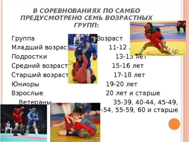 Самбо с какого возраста. В соревнованиях по самбо предусмотрено семь возрастных групп. возрастные категории в боевом самбо.