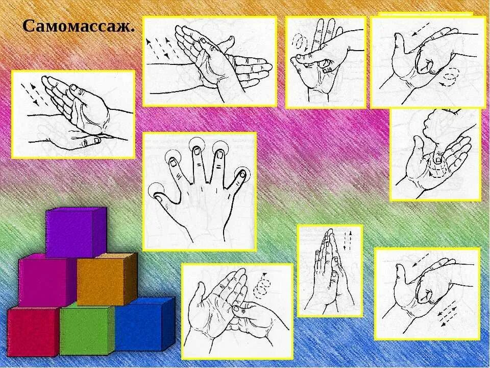 Упражнения для моторики пальцев рук для детей 2-3. Пальчиковые игры 5-6 лет для мелкой моторики. Мелкая моторика рук. Мелкая моторика рук для дошкольников. Моторика пальцев упражнения