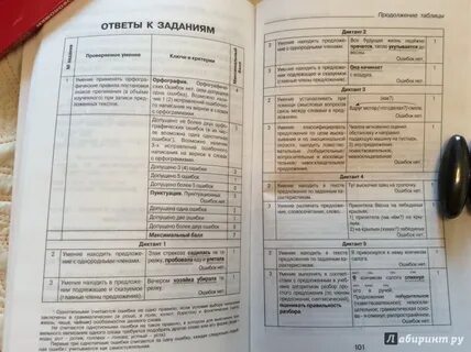 Впр 4 класс демочко