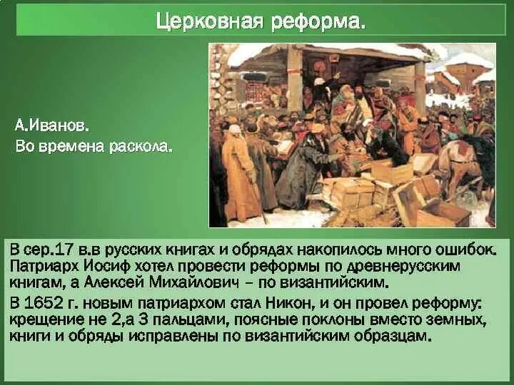 Последствия реформы патриарха никона. Е. Реформы патриарха никона и церковный раскол. Сильнейший времен раскола. Сожжение протопопа аввакума картина.