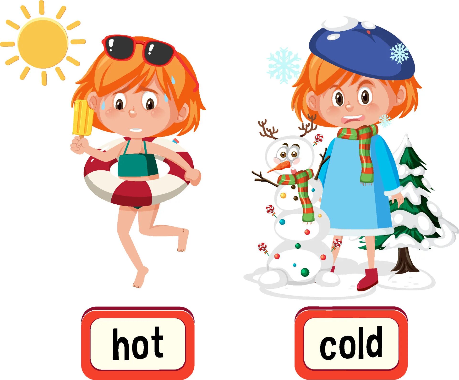 Hot Cold opposites. Рисунки Cold hot. Hot Cold for Kids. Hot Cold picture for Kids.