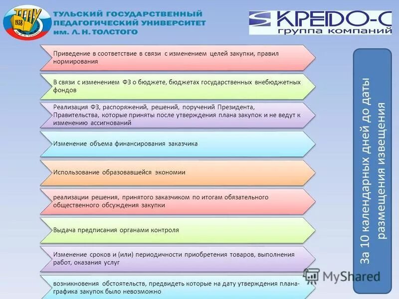 Проекты реализуемые фондом