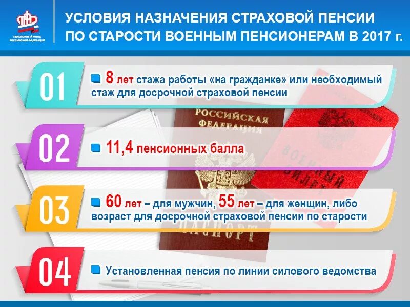 Получить страховую пенсию военному пенсионеру. Пенсионное обеспечение военнослужащих. Условия назначения пенсии военнослужащим. Назначение пенсии военнослужащим. Назначение страховой пенсии по старости.