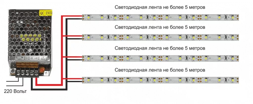 Светодиодная лента 24в Apeyron 5 м. Sxema светодиодная лента 220в. Параллельное соединение блоков питания для светодиодных лент 12 вольт. Блок питания 12 вольт для светодиодной ленты 20 метров. Почему греются светодиодные