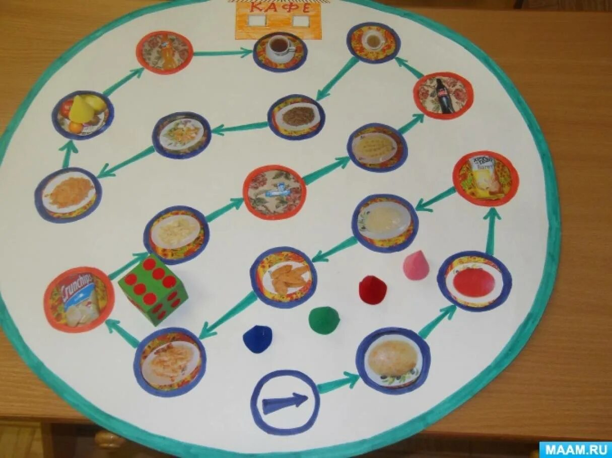 Сенсорные игры для дошкольников. Игровые пособия для детей. Дидактические игрушки для детей раннего возраста. Дидактические игры. Дидактические игры с атрибутами.