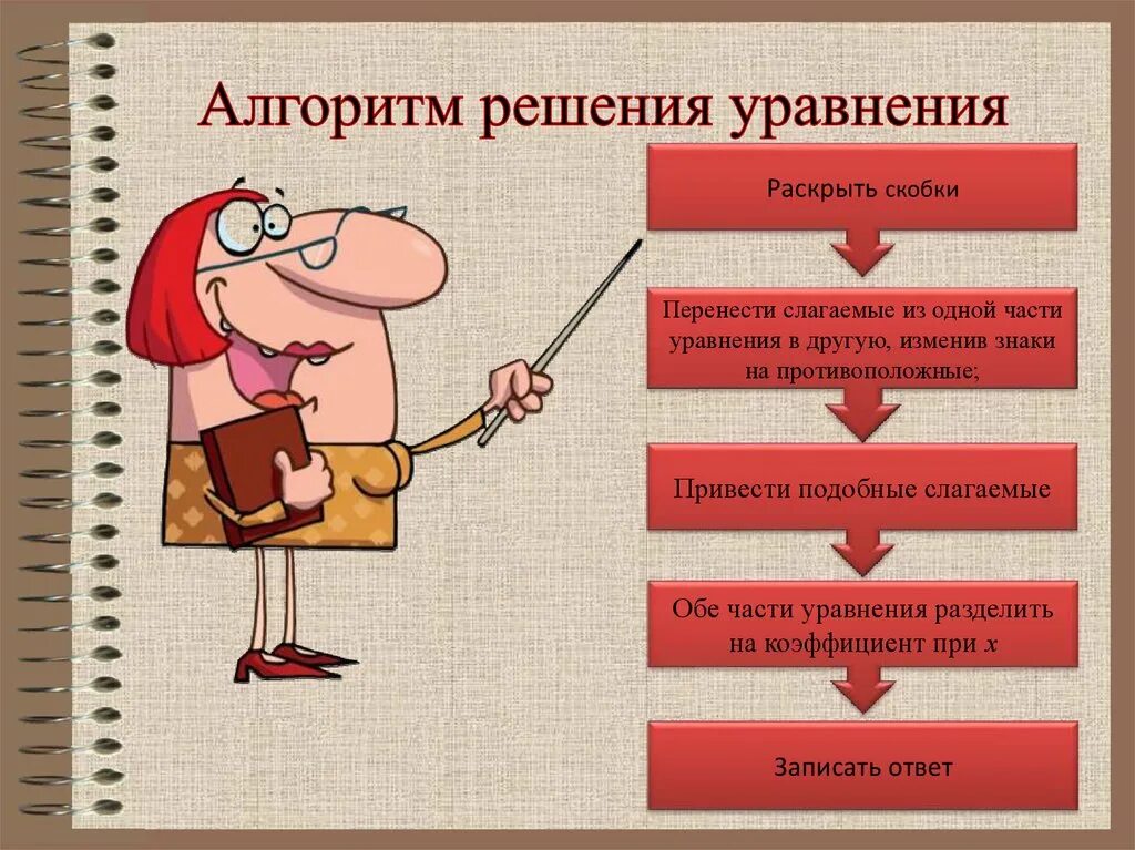 Решить алгоритмику