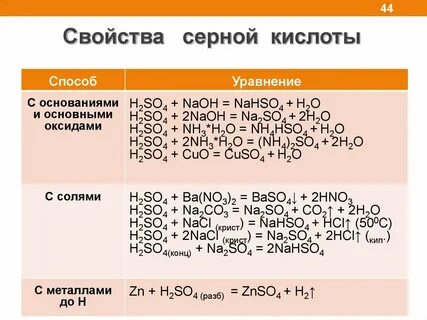 Реакция кислоты и оксида неметалла