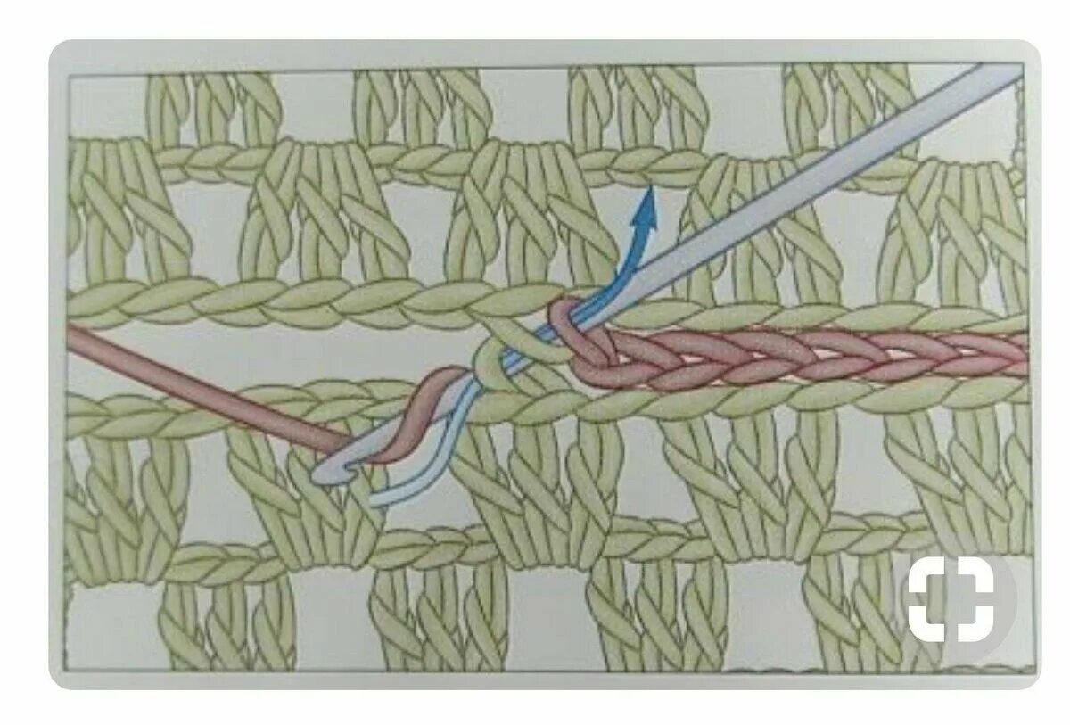 Соединение вязаных квадратов. Соединение вязаных деталей крючком. Соединить вязаные детали крючком. Соединение элементов связанных крючком. Соединение деталей крючком