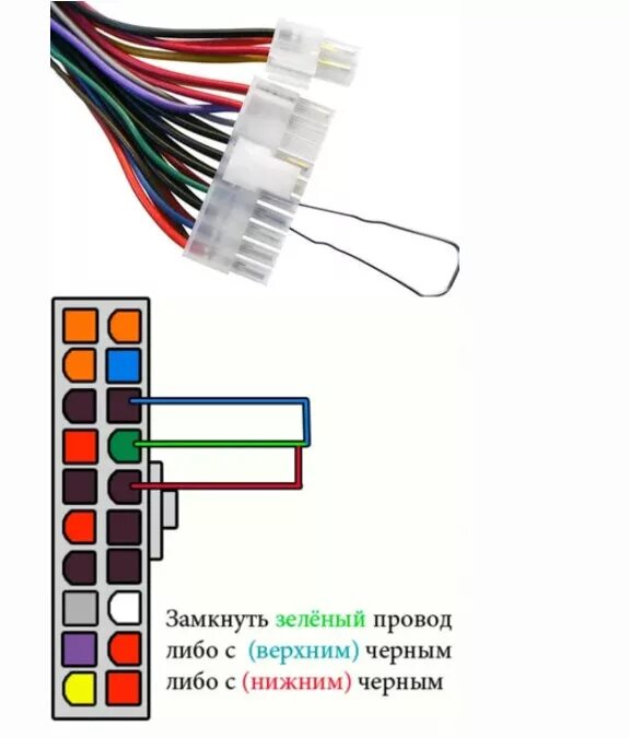 Какие контакты замыкать для включения. Как запустить БП ATX без компьютера. Включение блока питания компьютера перемычкой. Блок питания ATX включение без компьютера. Блок питания ATX перемычка для включения.