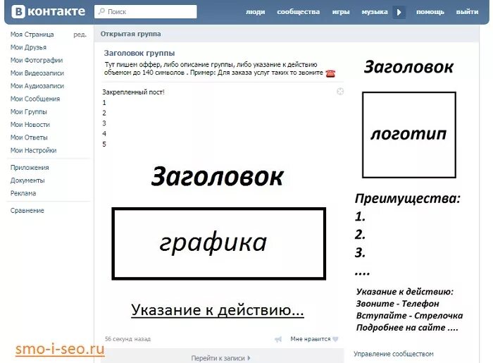 Оформление группы ВК. Примеры оформления сообществ. Оформление группы в контакте. Схема оформления ВК группы.