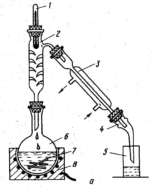 Установка для перегонки с дефлегматором. Стеклянная ректификационная колонна лабораторная. Фракционная перегонка растворителей с дефлегматором. Перегонка спирта с дефлегматором