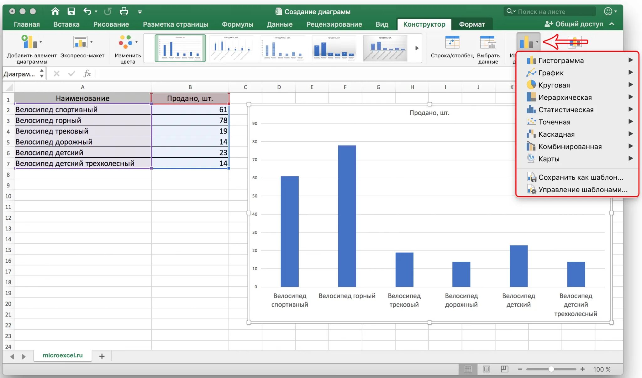 Элементы диаграммы в excel. Основные элементы диаграммы в эксель. Типы графиков и диаграмм в Microsoft excel:. Работа с диаграммой программа excel. Сделать красивую диаграмму