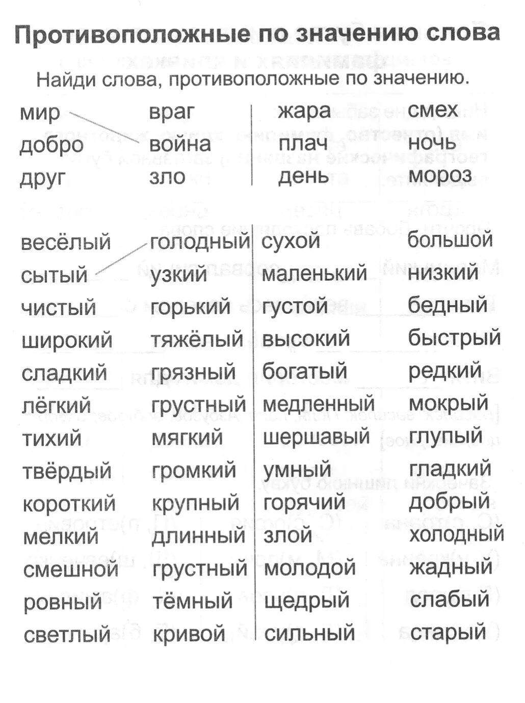 Противоположные слова 1 класс русский