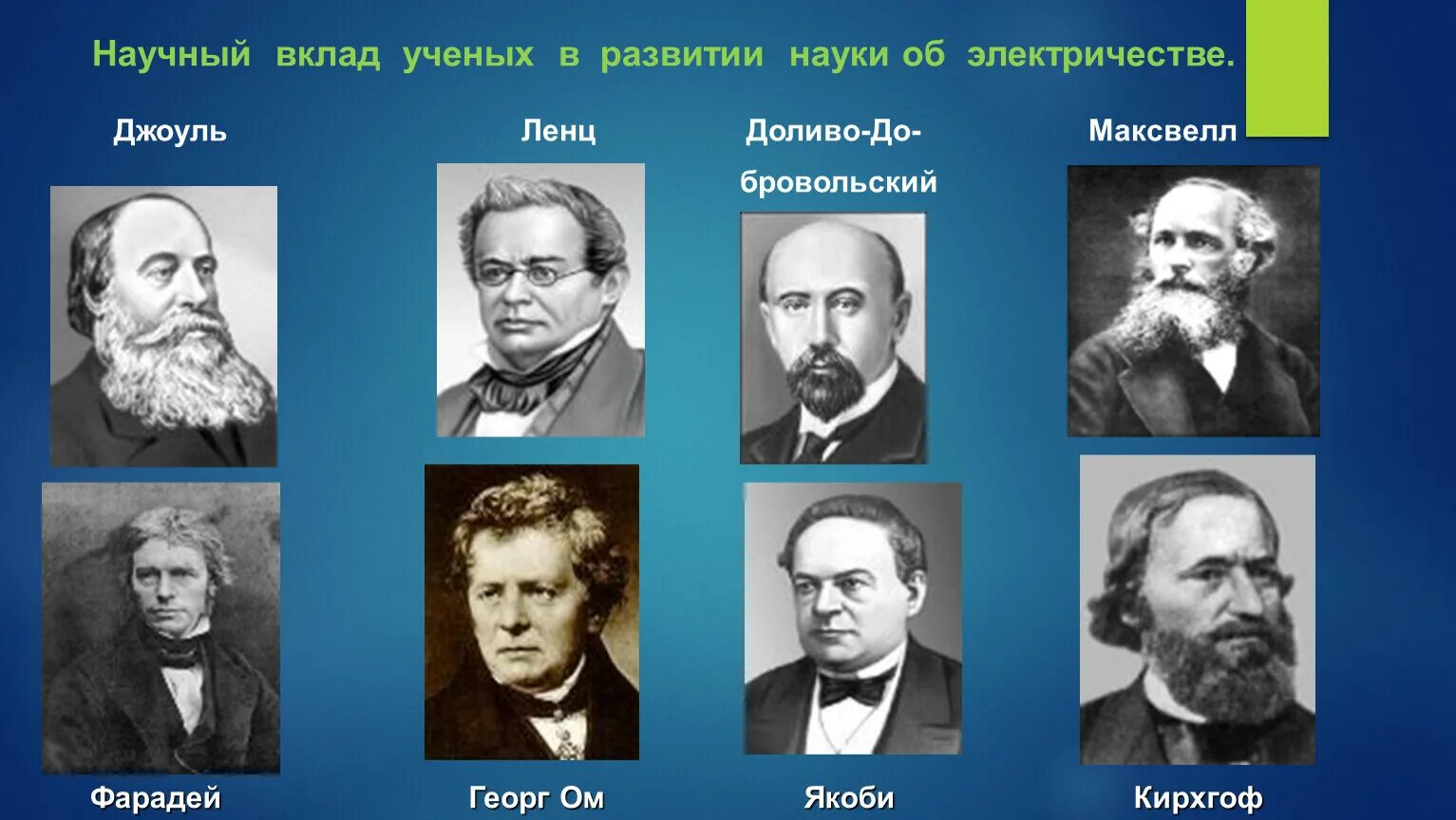 Назовите наиболее известных русских. Вклад ученых. Вклад ученых в науку. Ученые внесшие вклад. Ученые которые внесли вклад в науку.