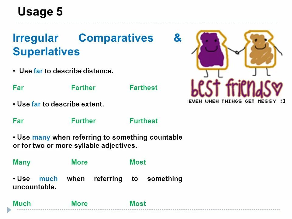 Farthest furthest разница. Разница между farther и further. Further and further разница. Further farther the farthest furthest.