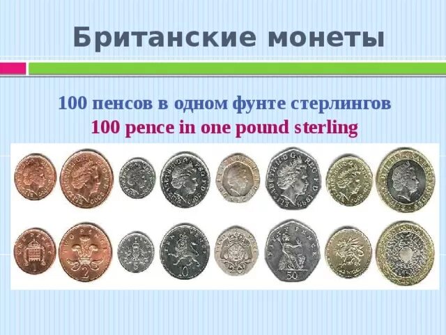 Гинея и соверен какая разница. Гинея и соверен какая разница
