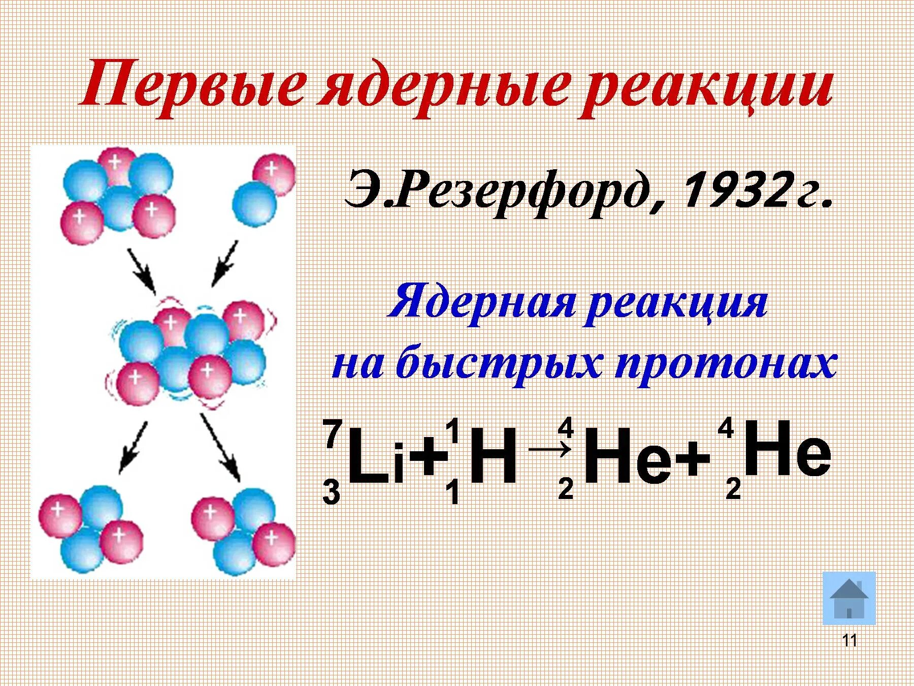 Ядерные реакции физика презентация. Схема ядерной реакции физика. Ядерные реакции физика. Ядерные реакции физика примеры. Ядерная реакция на быстрых протонах.