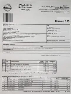 Заказ наряд автомобиля