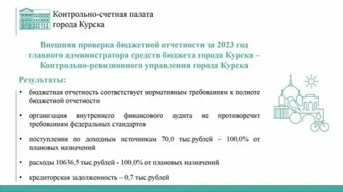Акт проверки бюджетной отчетности за 2023 год