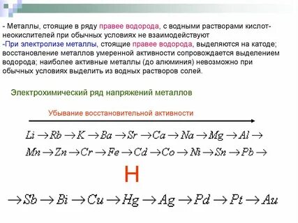 Металлы стоящие до водорода