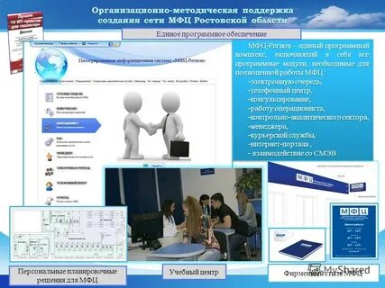 Мфц регион