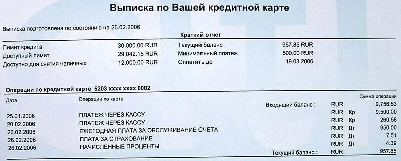 Выписка по кредитному счету. Выписка по кредитной карте. Выписка по банковской карте. Выписка по банковскому счету. Выписка со счета банка.