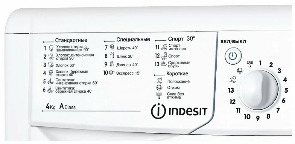 Значки на стиральной индезит. Стиральная машина Индезит IWUB 4105.