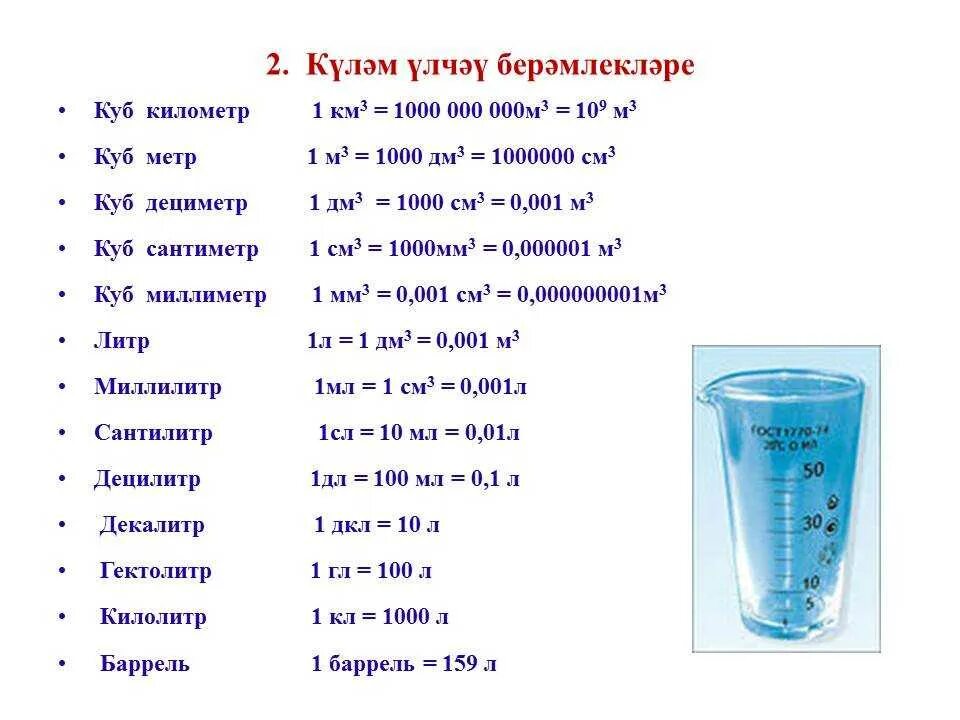 Сколько грамм в 4 литрах