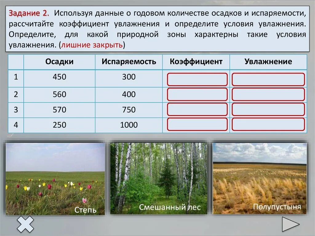 Коэффициент увлажнения таблица. Таблица испаряемость и увлажнение. Коэффициент увлажнения на территории России. Коэффициент увлажнения в России таблица. Количество солнечной радиации европейской равнины