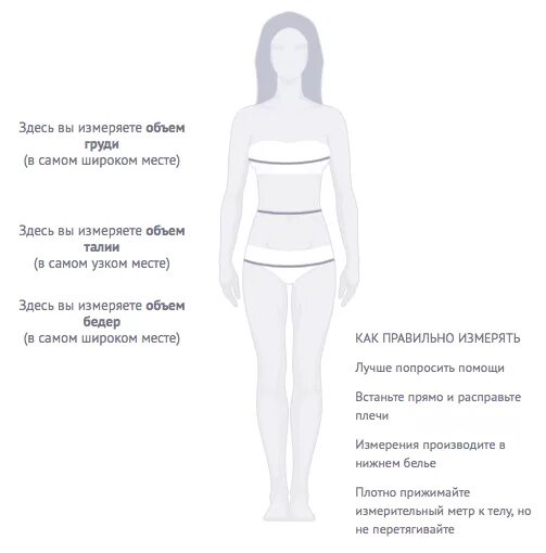 Как измерить талию и бедра у женщин. Соотношение талии и бёдер. как измерить параметры фигуры.