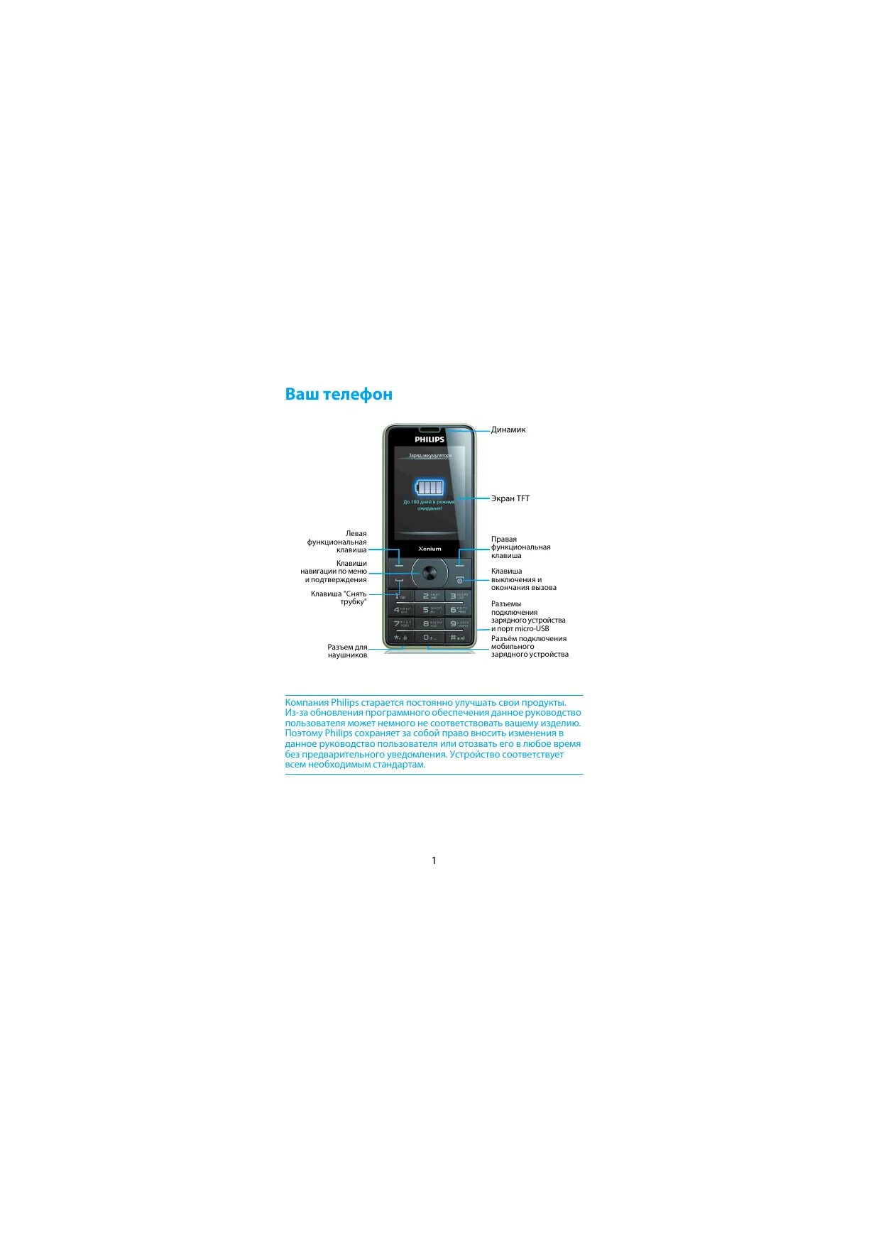 Настройка телефона филипс. Philips x1560 (Black). Philips Xenium 362 manual. Инструкция Philips Xenium кнопочный. Инструкция к телефону Филипс кнопочный.