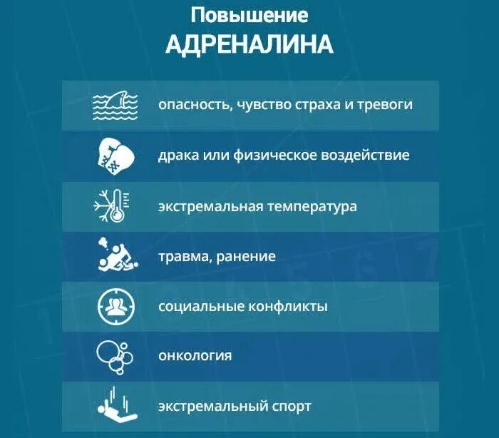 Ощущения увеличения