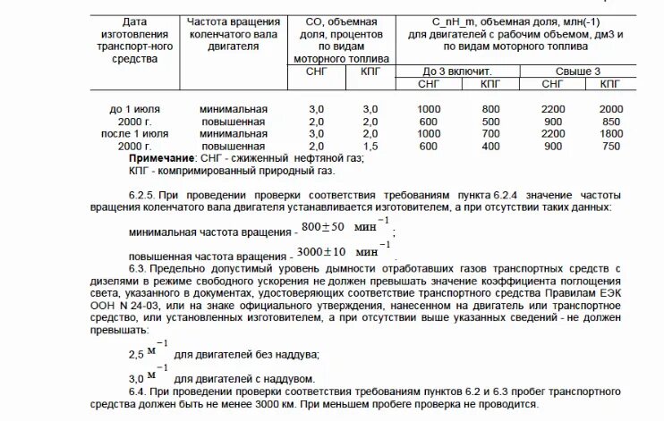 Минимальная частота вращения коленчатого вала. Частота вращения коленчатого вала двигателя. Частота вращения вала электродвигателя. Частота вращения коленчатого вала на холостом ходу.