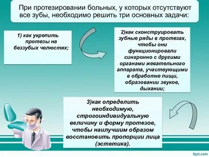 Протезирование пациентов