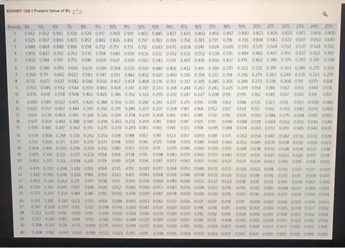 6 84 6 15. (1/7-1) +4 1/2+20 0 +9 1,5?. 3 3 3 3 3 3 3 3 3 3. (3 8 60 − 2 5 24) : 9 1 4 : 0,1. (0.4-11/15)* 1 2/7-(7/18-0.5):1 1/6.