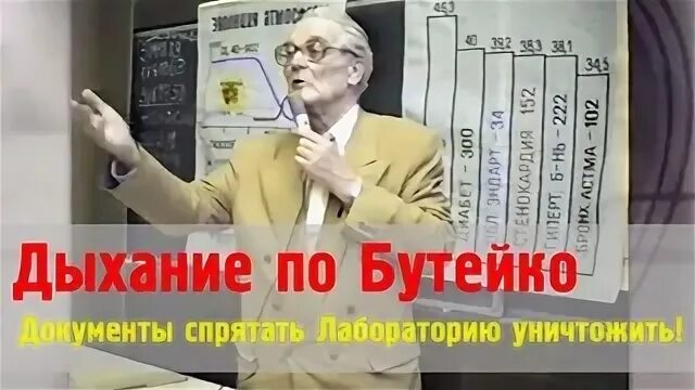 Дыхание Бутейко. Метод Бутейко дыхательная. Дыхательная гимнастика Бутейко.