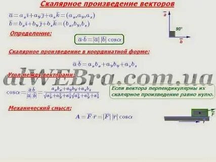 Скалярное произведение в l 2