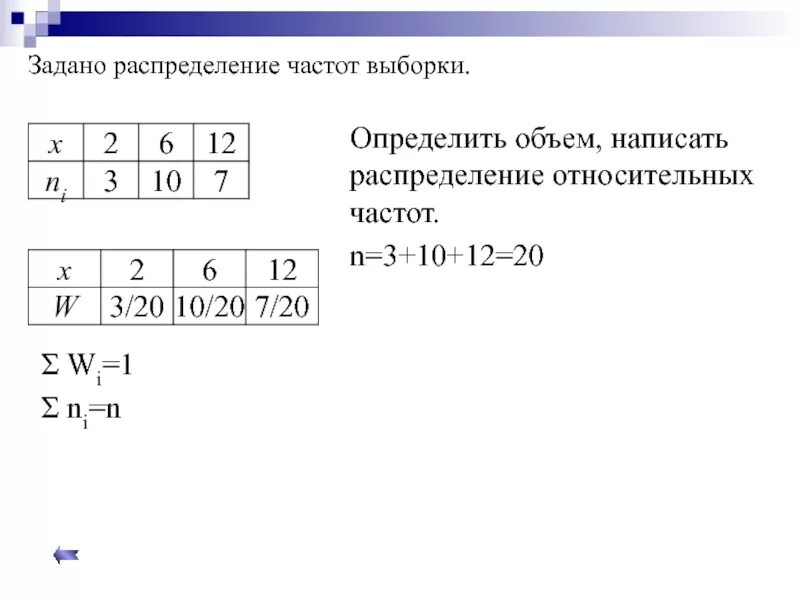 Распределение частот выборки. Как найти относительную частоту выборки. Как найти объем выборки. Задано распределение выборки частот объема.