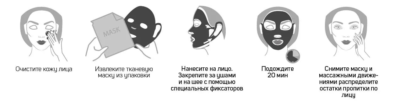 Можно использовать тканевую маску повторно. Тканевые маски для лица. Свойства тканевой маски. Инструкция по применению тканевой маски для лица. Инструкция по использованию тканевой маски.