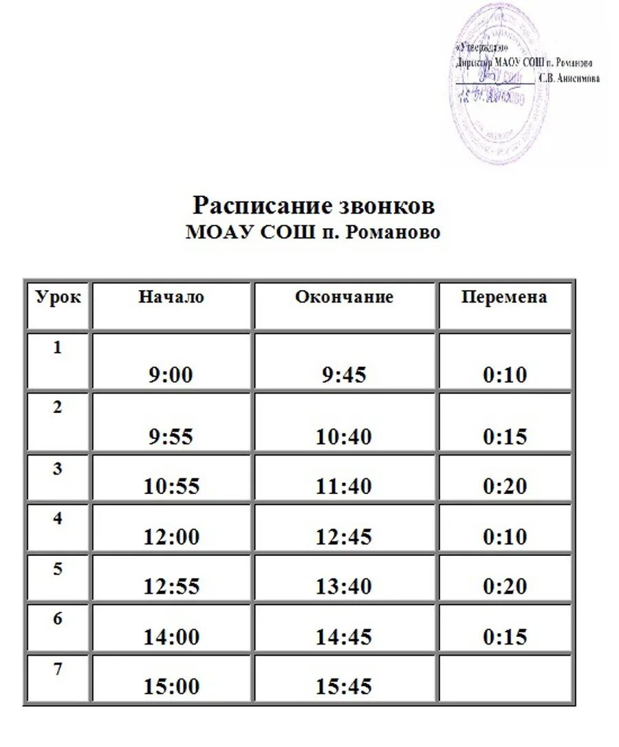 Расписание звонков спб